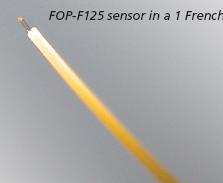 Fiber Pressure Sensor FOP-F125
